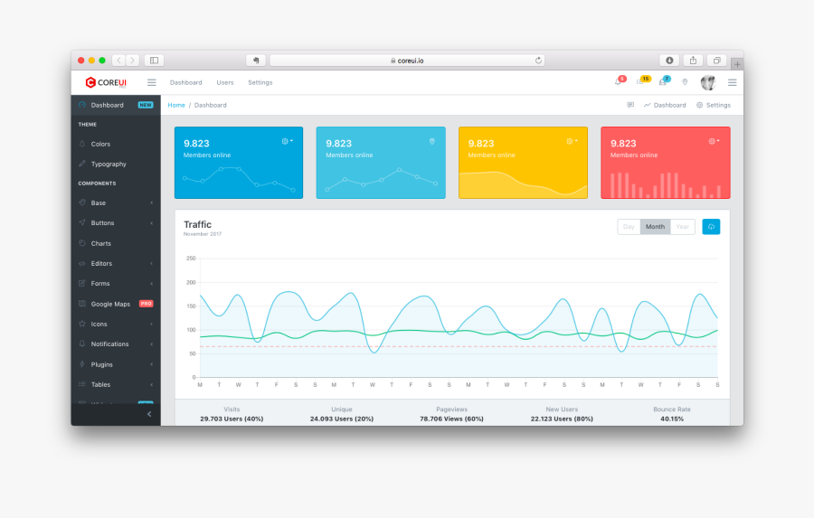 Clip Art Top Nicely Looking Free - Angular 7 Admin Template Free, Transparent Clipart