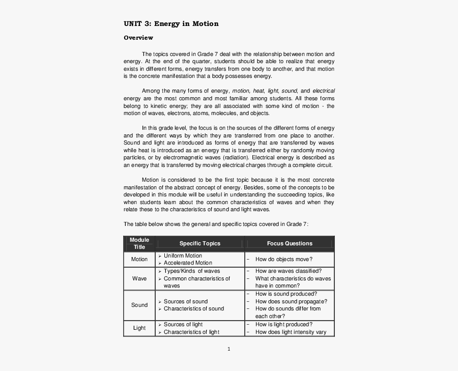 Document, Transparent Clipart