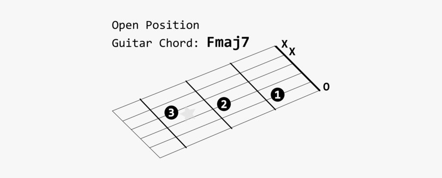 Square,angle,area - Chord, Transparent Clipart