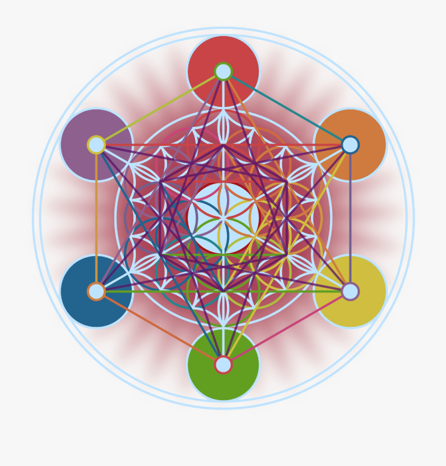 Circle, Transparent Clipart