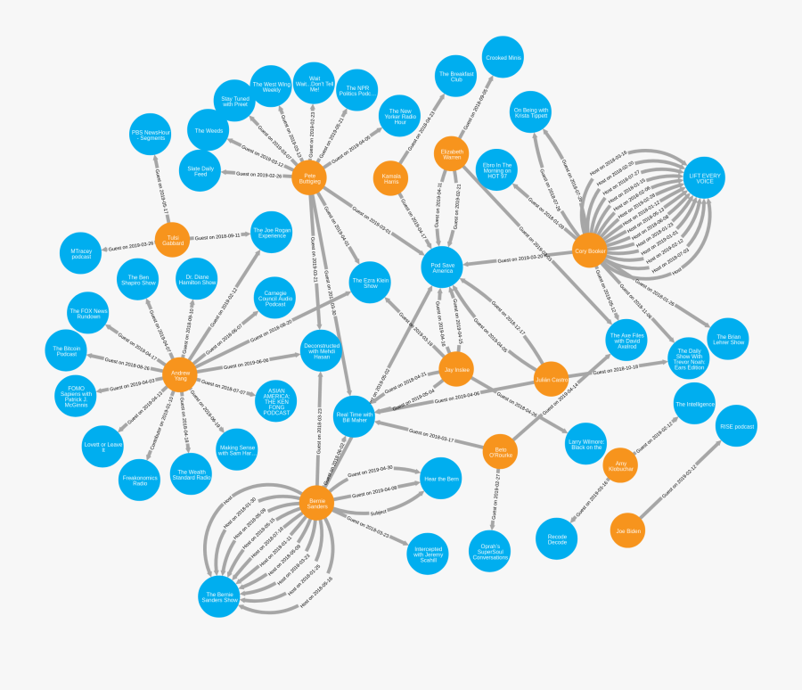 Yoga Infographic Meditation Yoga Benefits, Transparent Clipart