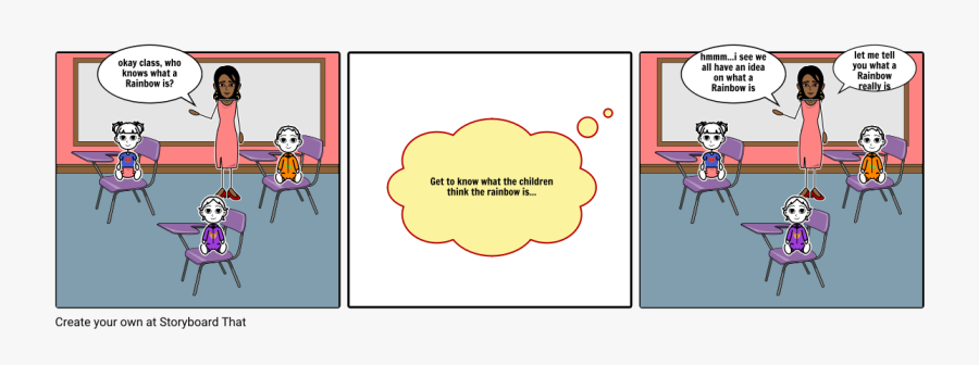 Idea Clipart Interesting Fact - Cartoon, Transparent Clipart