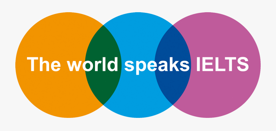 Ielts Preparation Course, Transparent Clipart