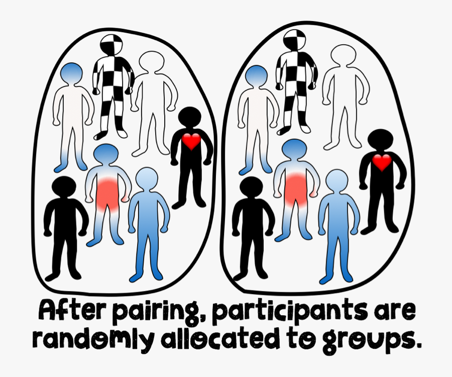 Matched Participants Clipart , Png Download, Transparent Clipart