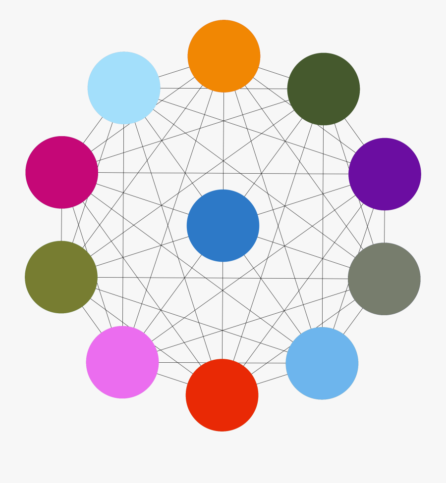 Relationships Prismatic Clip Arts - Clip Art Relationships, Transparent Clipart