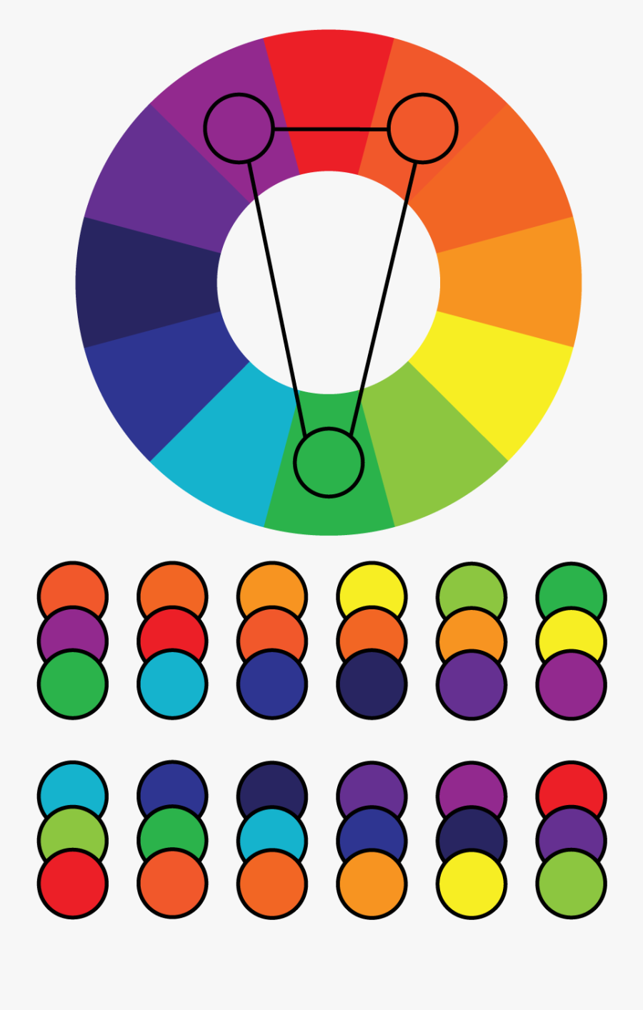 Split-complementary Colour Relationships Is When A - Split Complementary Colour Schemes In Paintings, Transparent Clipart
