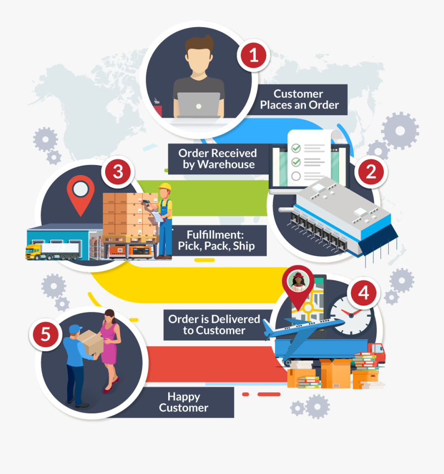 Graphic Design, Transparent Clipart