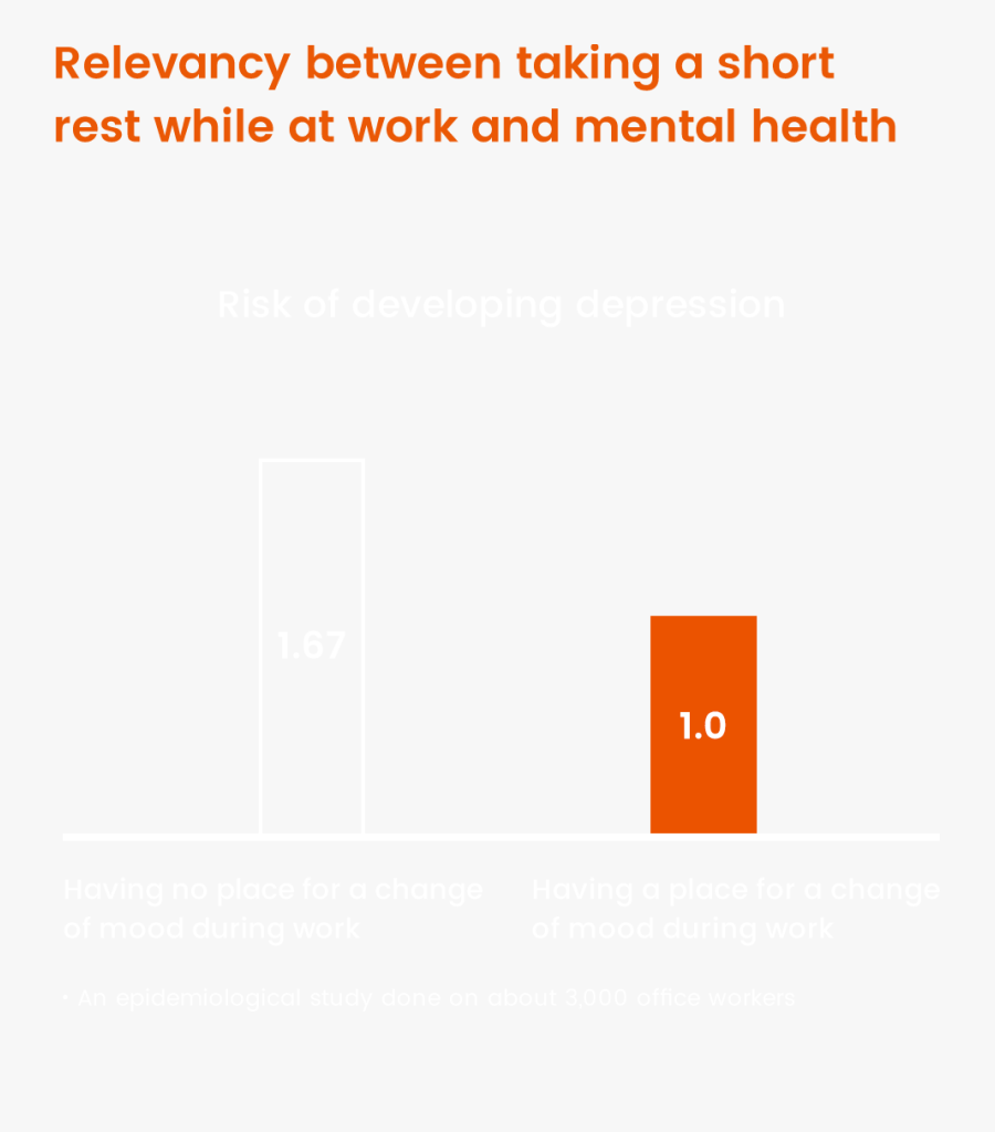 Colorfulness, Transparent Clipart