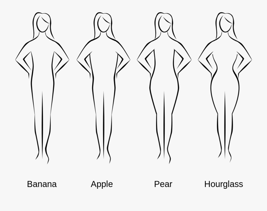 File - Bodyshapes - Svg - Women With No Figure, Transparent Clipart