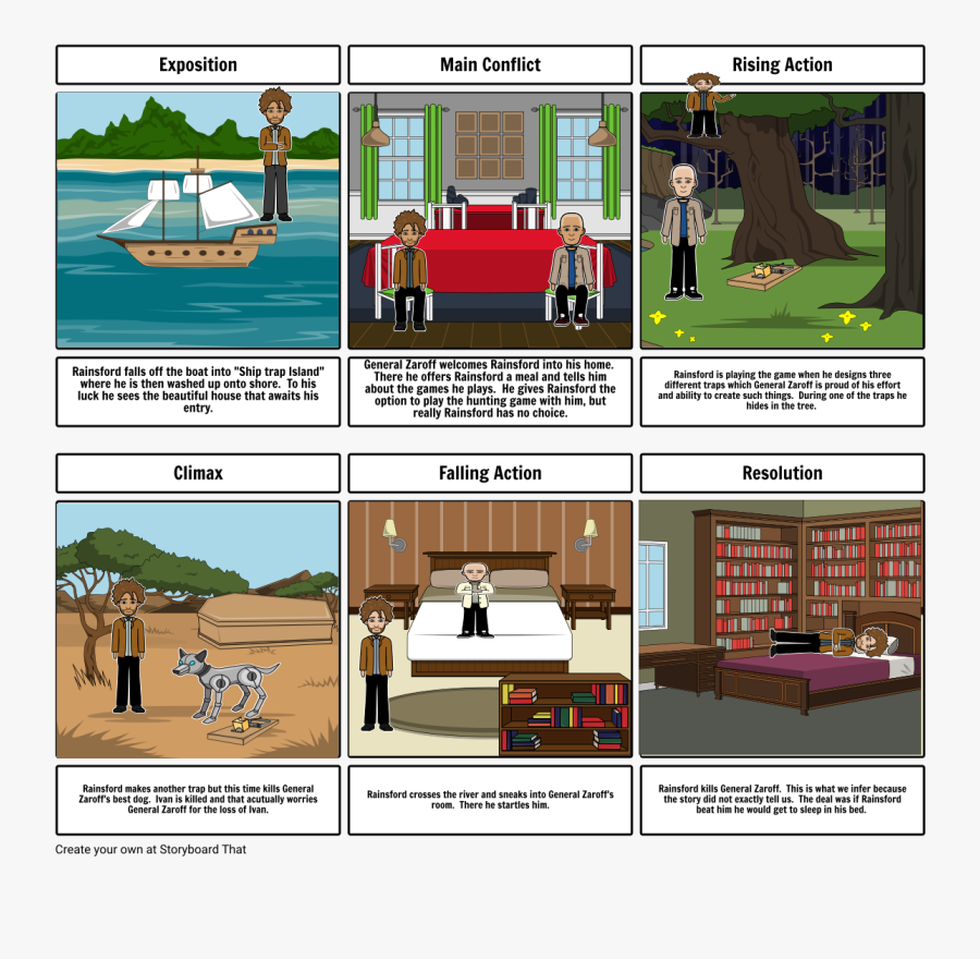 Storyboard By Dfddf Transparent Background - Garden Of Eden Eve Hot, Transparent Clipart