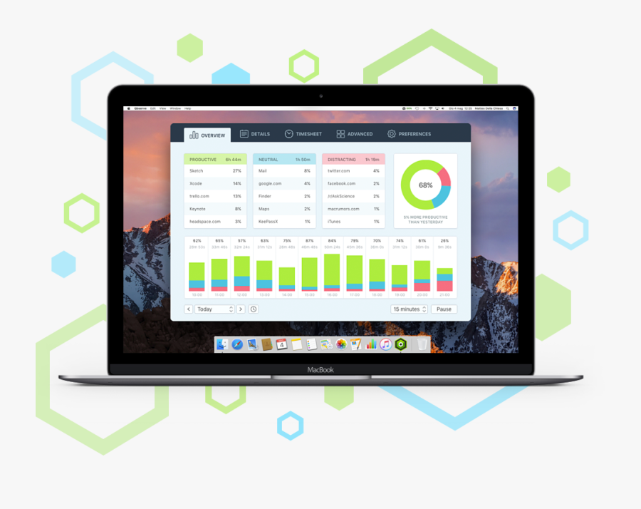 Qbserve App On Macbook Screen - Time Management Mac Os, Transparent Clipart