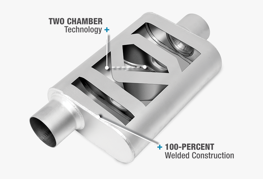 Landing Welded Main - Thrush Welded Muffler Inside, Transparent Clipart