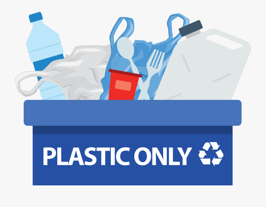 191514 Recyclepaperza Bin Plastic Dustbin Top Copy, Transparent Clipart