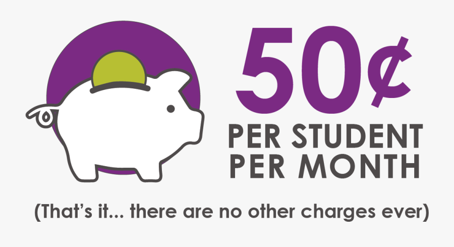 50 Cents Per Student Per Month - Racist Be Like A Panda, Transparent Clipart