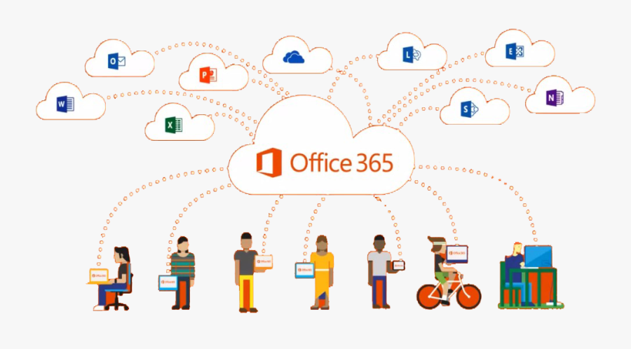 Img - Microsoft Office 365, Transparent Clipart