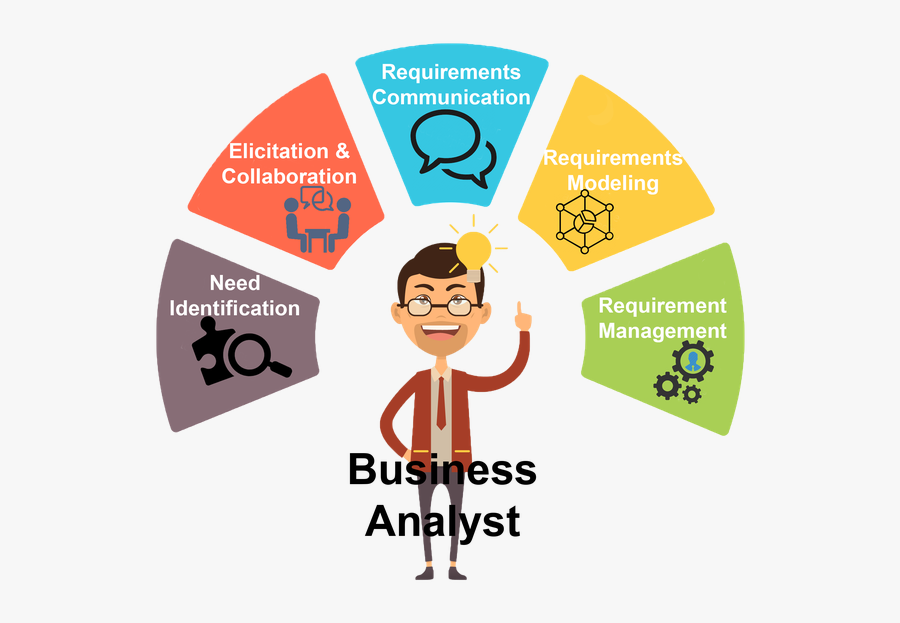 Us Clipart Busine - Business Analyst, Transparent Clipart