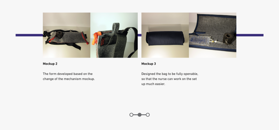 Gallery-image - Messenger Bag, Transparent Clipart