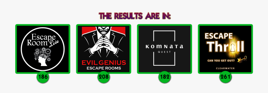 Sign, Transparent Clipart