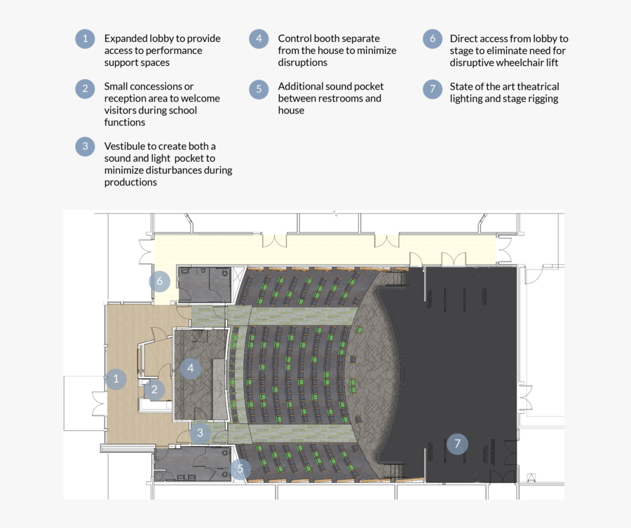 Floor Plan - Electronics - Electronics, Transparent Clipart