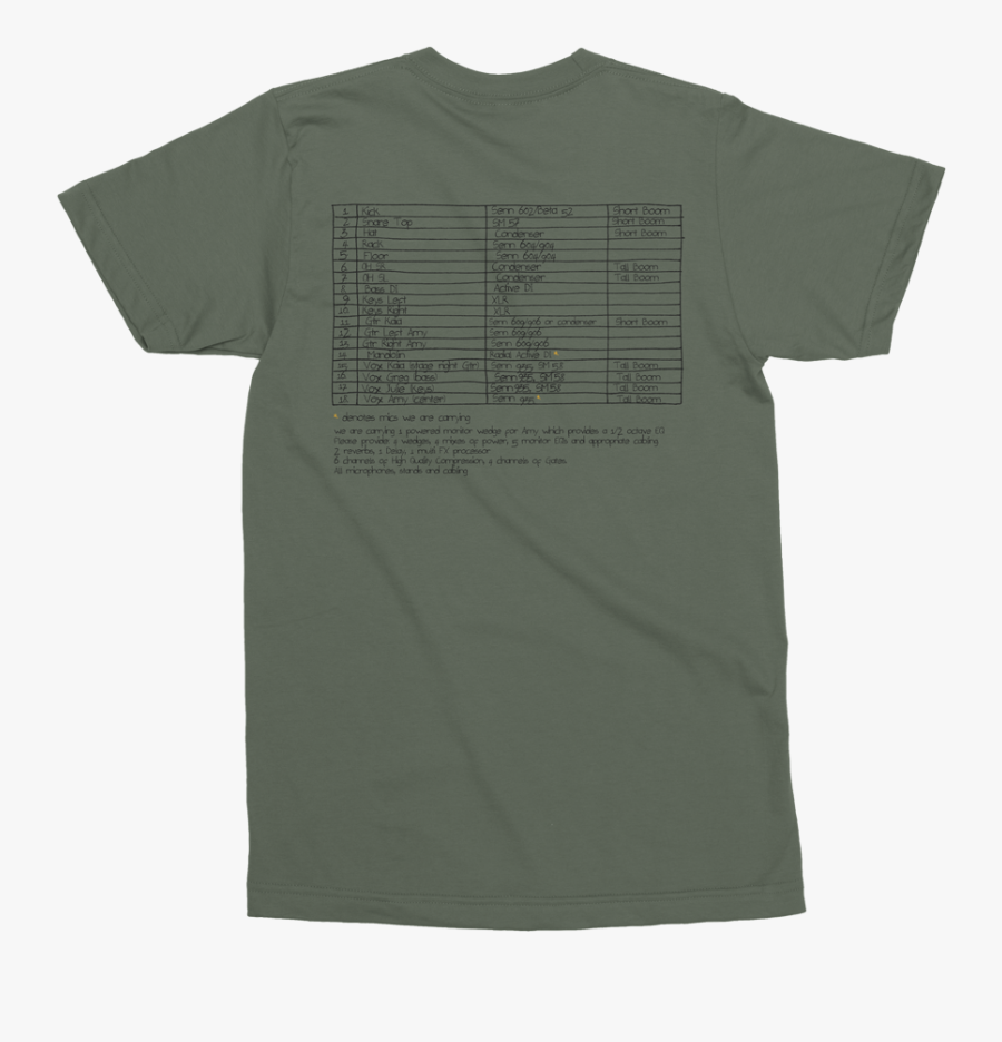 Green Top Minecraft - Active Shirt, Transparent Clipart