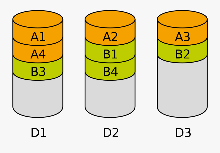 Raid 5, Transparent Clipart