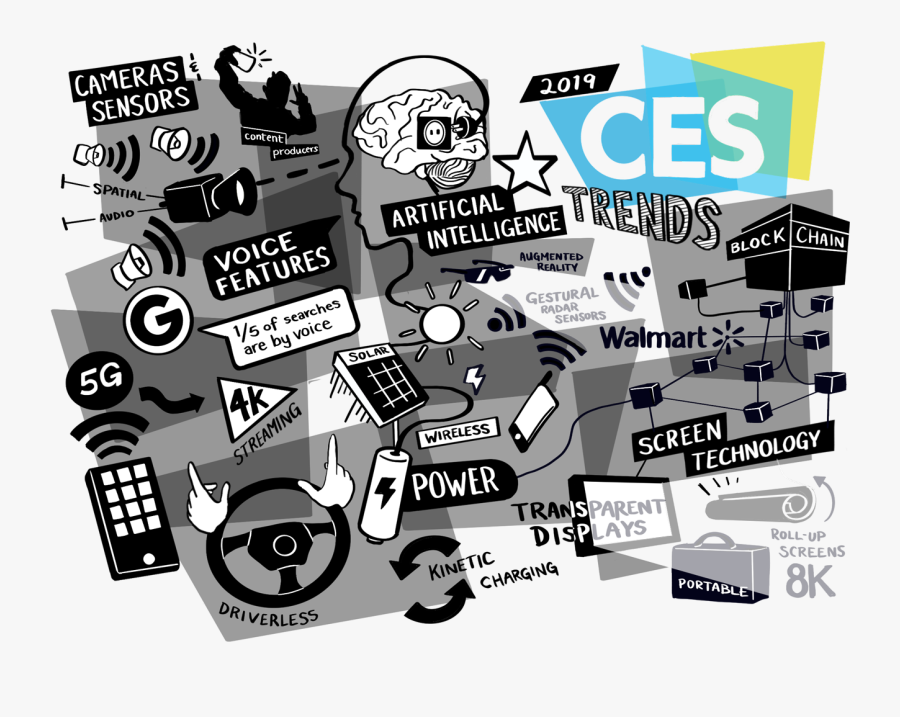 Graphic Design, Transparent Clipart