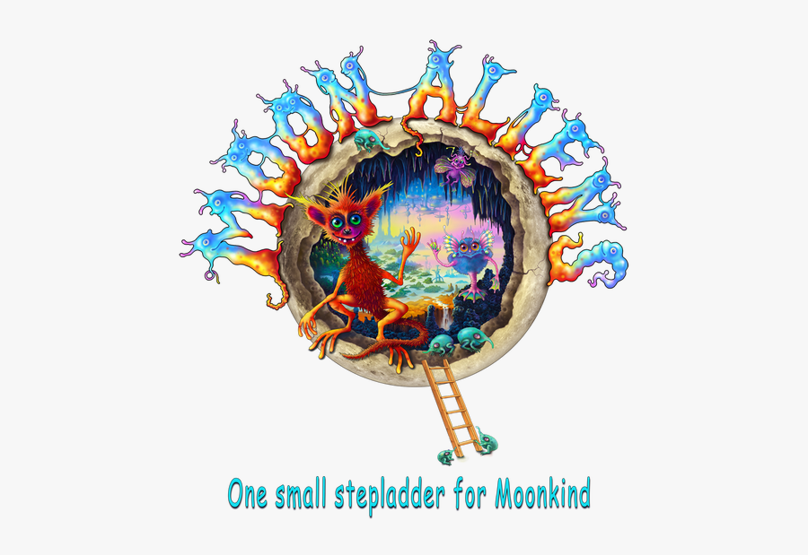 Picture - Circle, Transparent Clipart