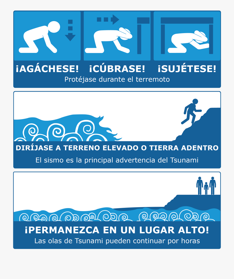 Drop Cover Hold On Tsunami, Transparent Clipart