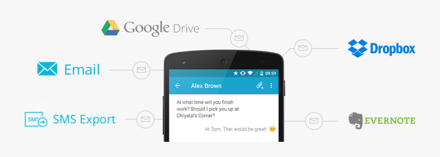 Jpg Black And White Stock Texting Cell Phone Clipart - Dropbox, Transparent Clipart