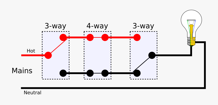 Switch Schematic Symbols Unique Ponent Closed Circuit - Schematic Diagram Of A 4 Way Switch, Transparent Clipart
