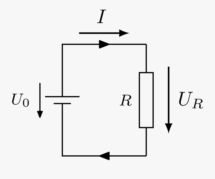 Diagram, Transparent Clipart