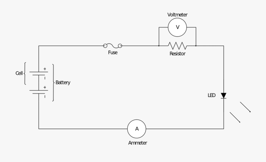 Circuit Diagram Voltmeter Symbol, Transparent Clipart