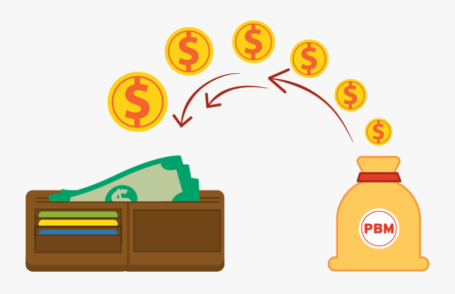 Contract Clipart Alliance, Transparent Clipart