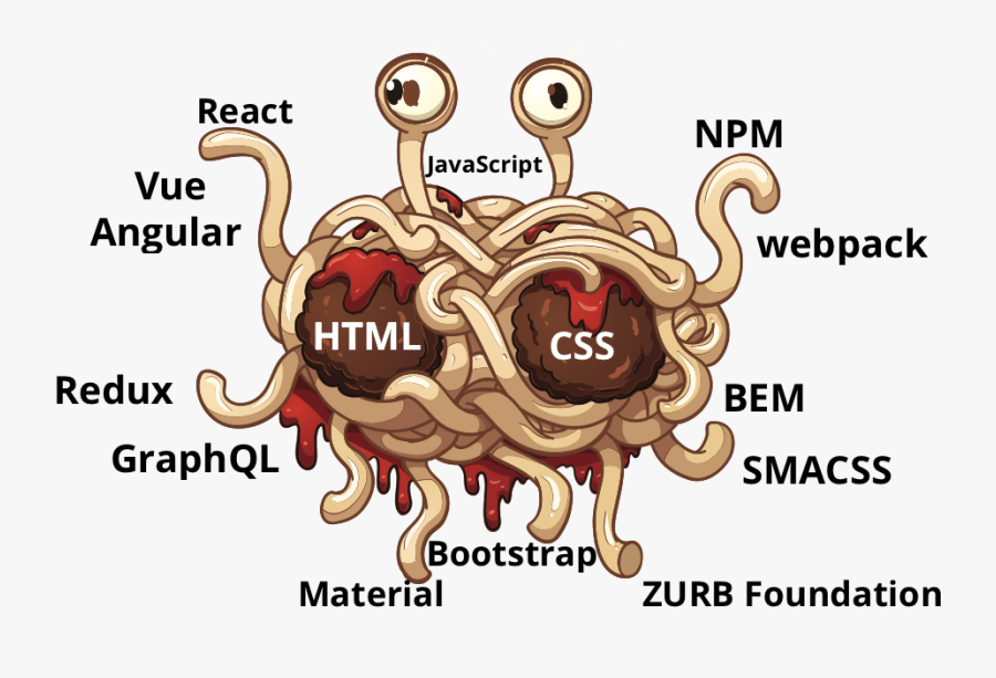 Monster Spaghetti, Transparent Clipart