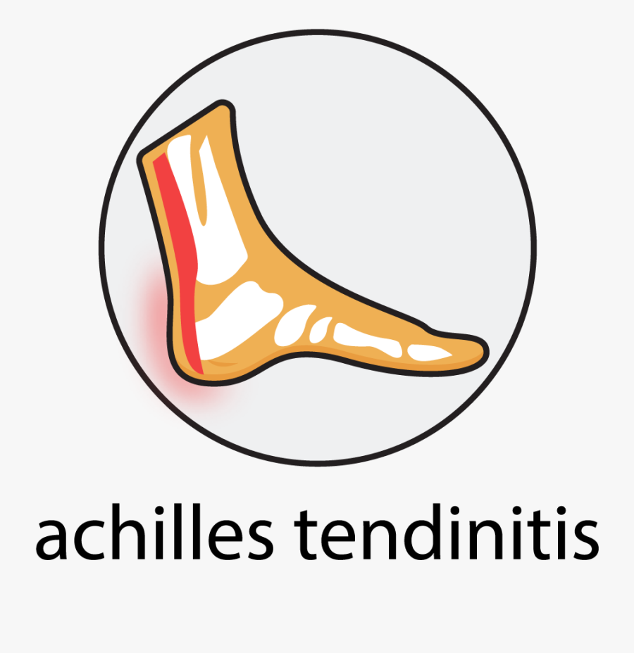 Podsoles Medical Orthotics & Footwear, Transparent Clipart