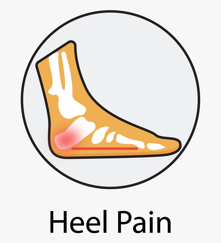 Podsoles Medical Orthotics & Footwear, Transparent Clipart