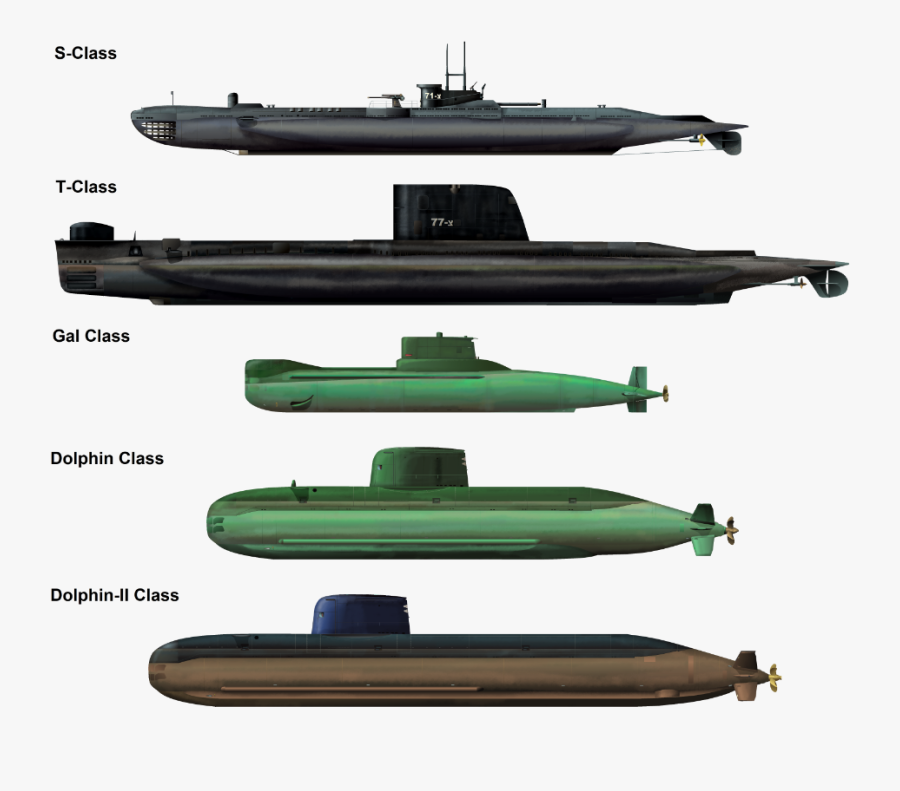 Http - //www - Hisutton - Com/images/israelisubs Navy, Transparent Clipart