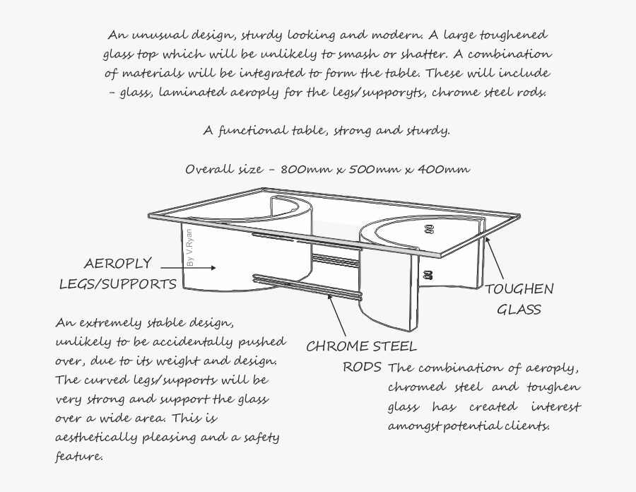 Coffee Table, Transparent Clipart