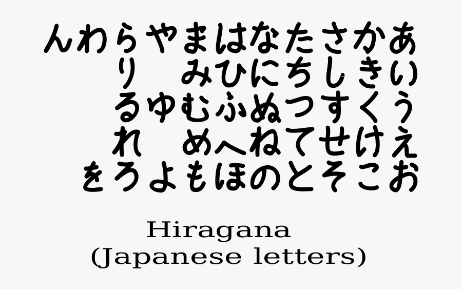 Clipart - Hiragana - Calligraphy, Transparent Clipart