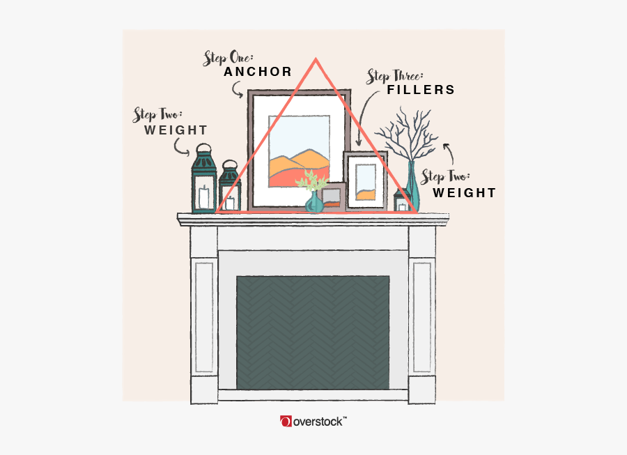 Fireplace Mantel Decor Ideas Fixer Upper Mantel Decorating - Mantel Decorations For Graduation, Transparent Clipart