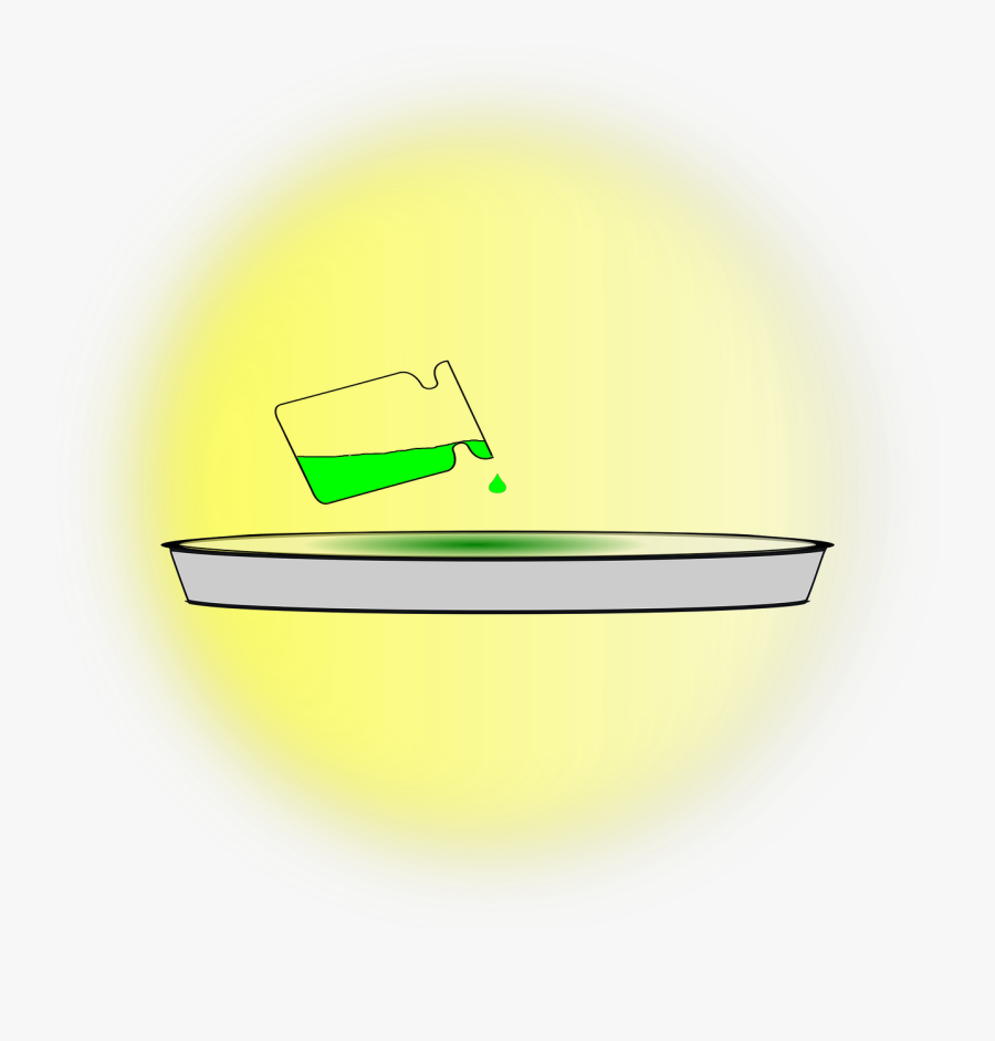 Chemistry Experiment Science Free Picture - Boat, Transparent Clipart
