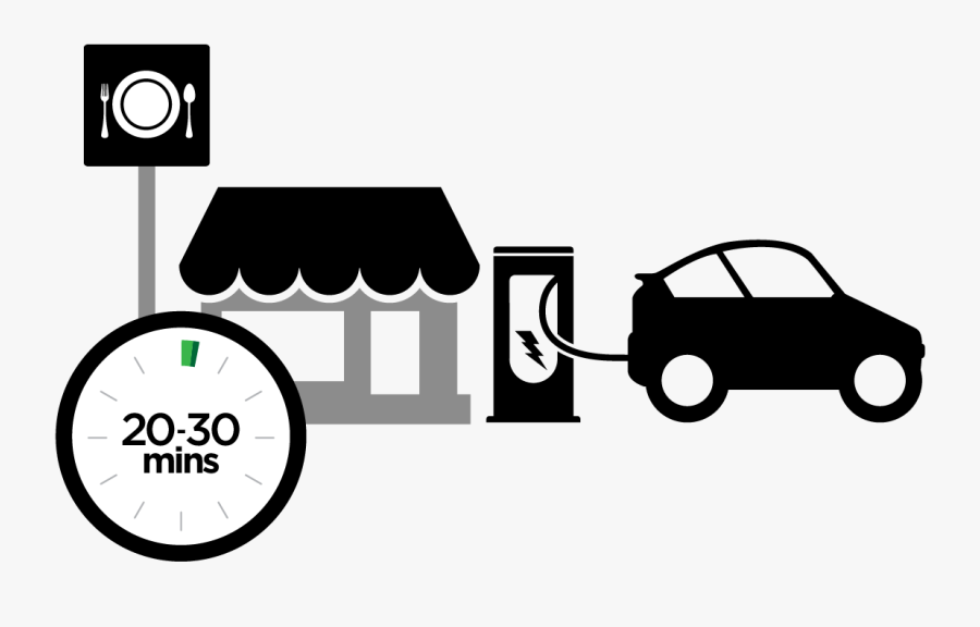 Chargers Electric Vehicles Fastcharger , Transparent - Car, Transparent Clipart