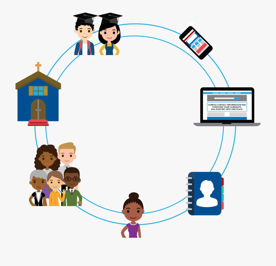 Cartoon, Transparent Clipart