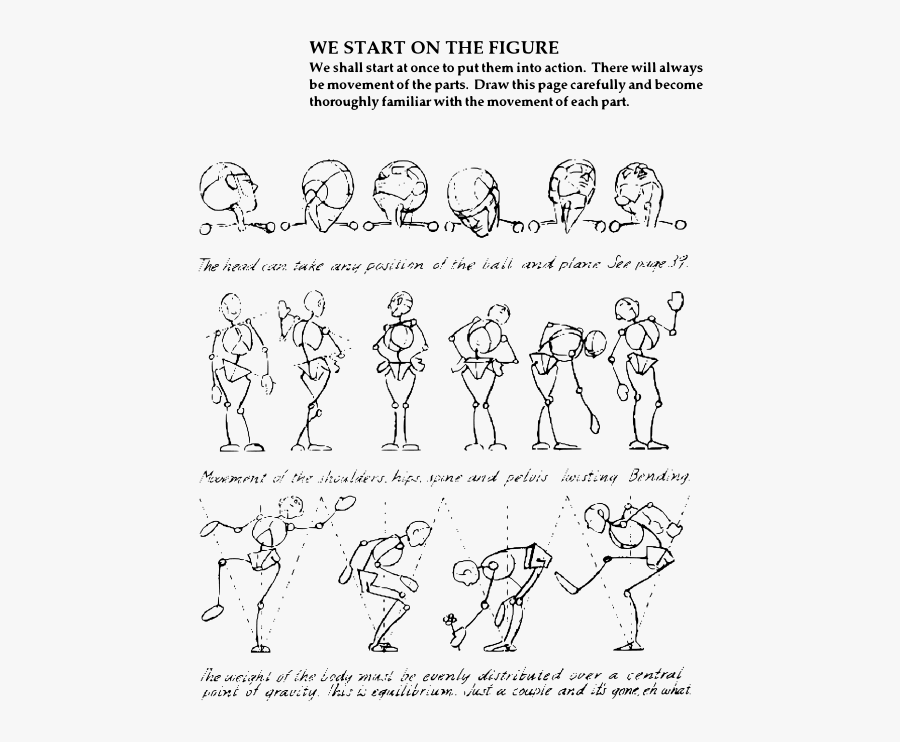 Andrew Loomis Fun With A Pencil 55 - Andrew Loomis Fun With Pencil Heads, Transparent Clipart
