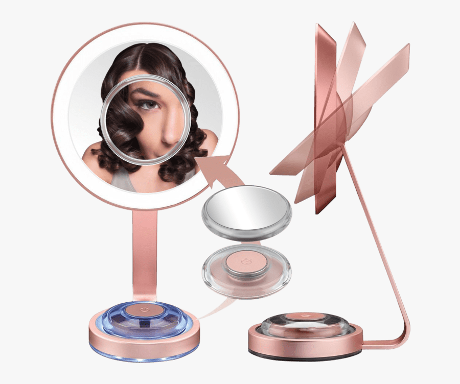 Conair Single-sided Lighted Makeup Mirror With Led, Transparent Clipart