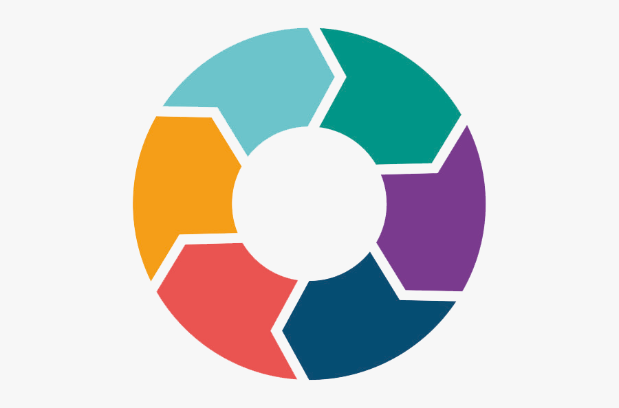 Rapid Application Development, Transparent Clipart