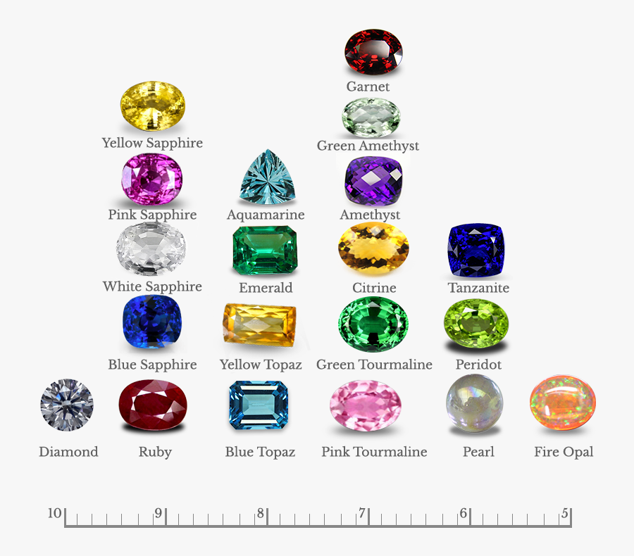 Sapphire Diamond Ring - Gem Hardness, Transparent Clipart