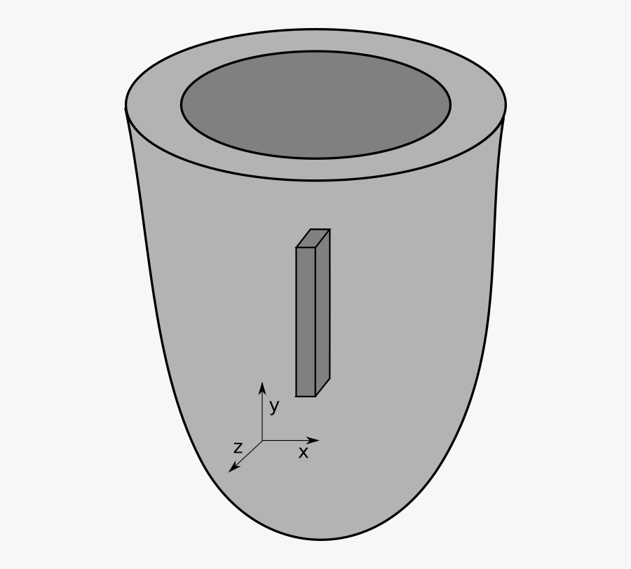 / Images/mesher Wedge Layout - Circle, Transparent Clipart