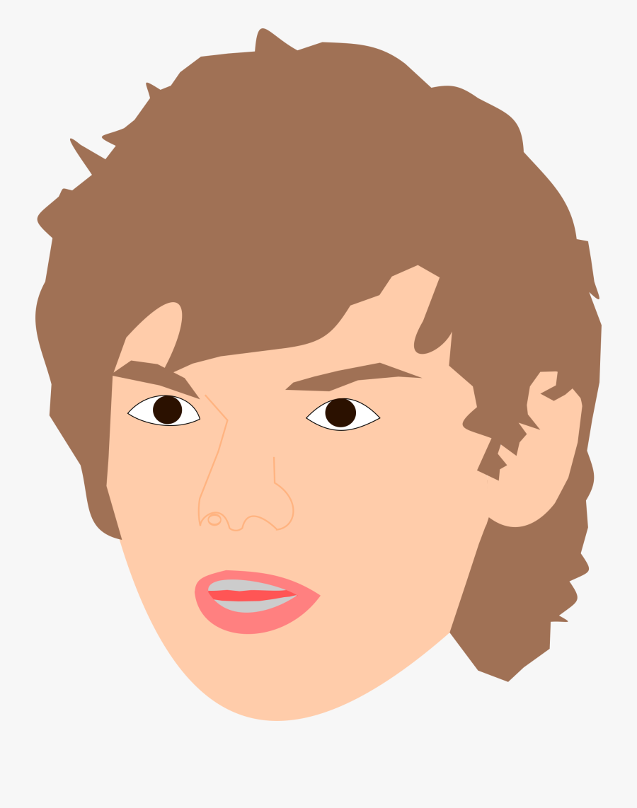 Thomas Brodie-sangstar Clip Arts - Illustration, Transparent Clipart