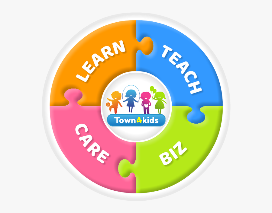 Town4kids Kindergarten System - Children's Day, Transparent Clipart